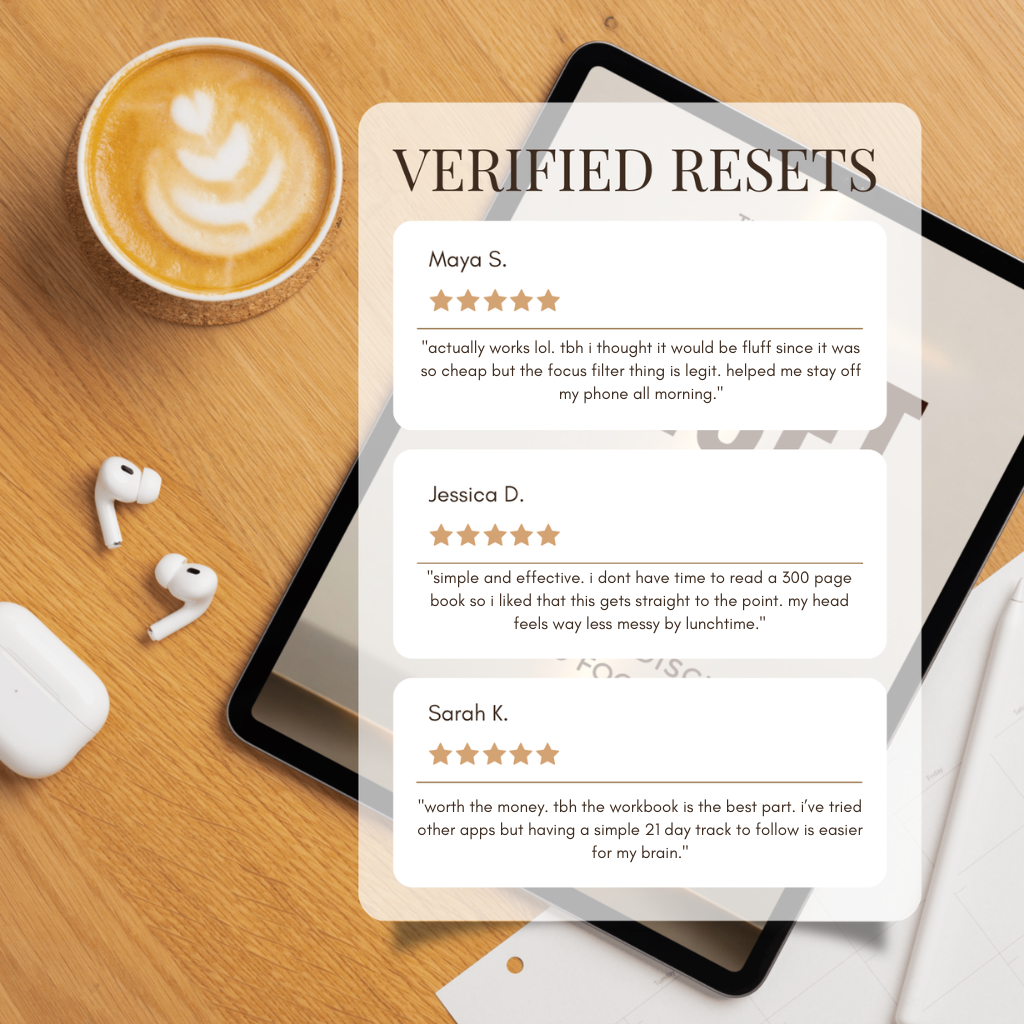 RESET: The Complete 21-Day Focus & Discipline System (Digital Bundle)